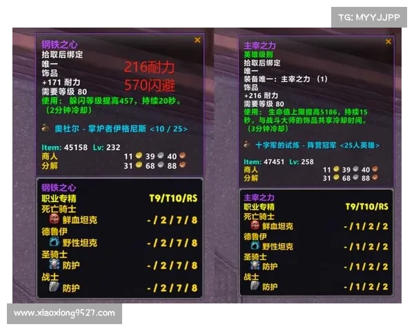 魔兽世界单机版：装备模型改变的新篇章